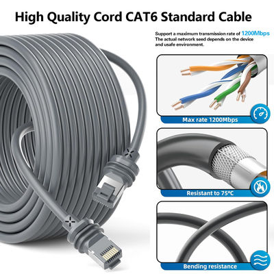 150FT/46M Starlink Gen 3 Cable, không thấm nước vệ tinh thay thế Cable V3 tiêu chuẩn cho Starlink hình chữ nhật vệ tinh Gen 3 Starlink Cable Extension Starlink phụ kiện