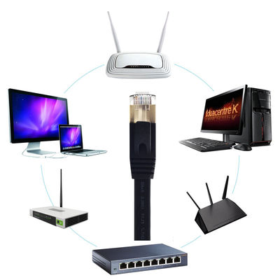 Cáp phẳng 10Gbps RJ45 Cat7, Cáp Cat 7 được bảo vệ cho Gigabit Ethernet