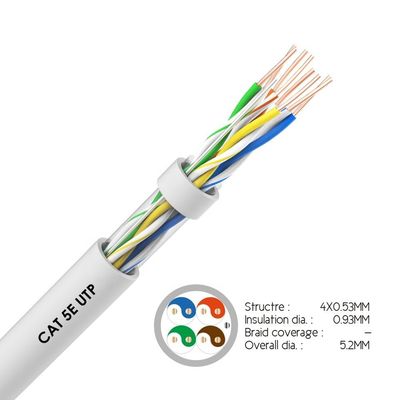 Cáp Ethernet mạng 23AWG Cat5e bền, Cáp được bảo vệ UTP 4 cặp 1000ft
