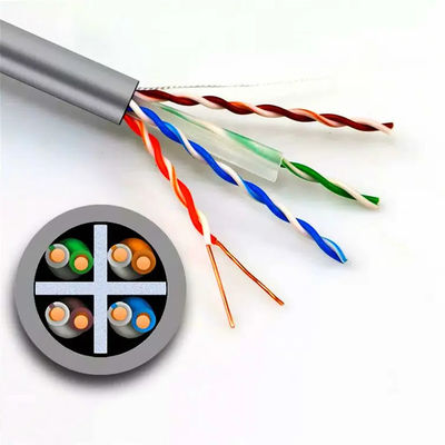 Vỏ bọc đôi Cáp mạng Cat6 Lan UTP Đồng nguyên chất cho ngoài trời